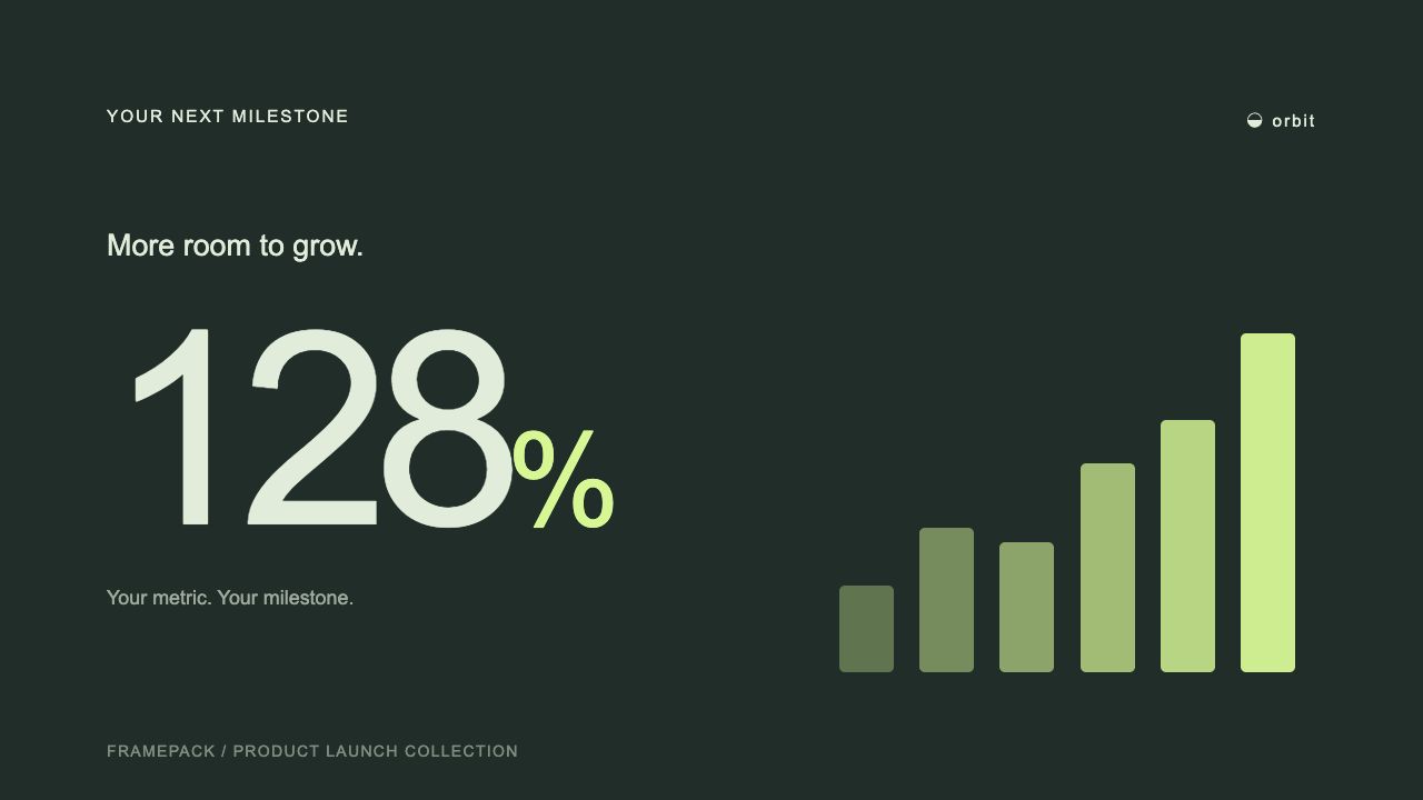 Metric reveal — A small change. A big difference.
